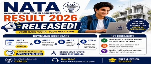 NATA Result 2026 Released: Download Scorecard for April 10 and 11 Exams