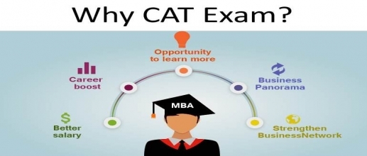 CAT 2023 Preparation