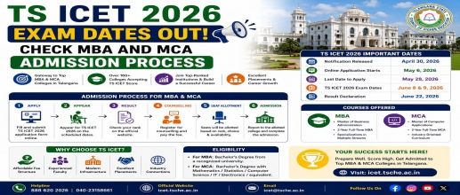 TS ICET 2026 Exam Dates Out: Check MBA and MCA Admission Process