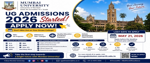 Mumbai University UG Admissions 2026 Started: Apply Now