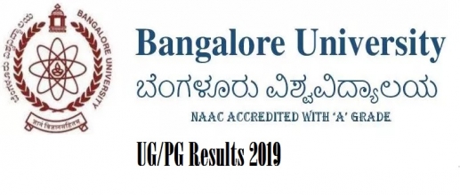 Bangalore University UG/PG Results Released
