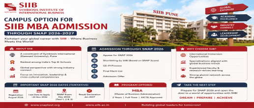 SIIB MBA Admission through SNAP 2026- 2027