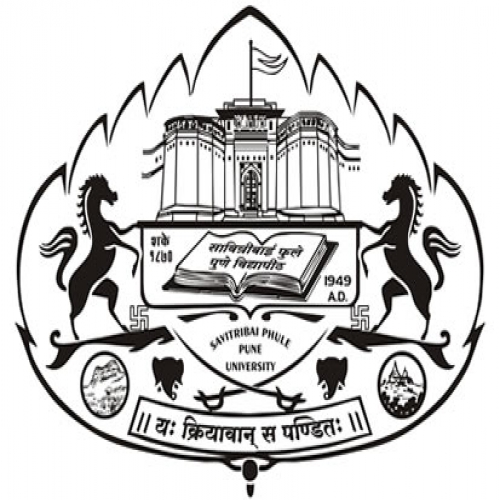 Dr. N. H. Wagh Institute Of Management & Research - [Dr. N. H. Wagh Institute Of Management & Research]