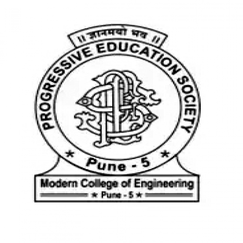 Modern Institute of Business Management