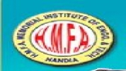 HMFA Memorial Institute of Engineering & Technology - [HMFA Memorial Institute of Engineering & Technology]