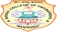 Bansal College of Engineering